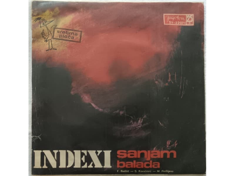 INDEXI — SANJAM
