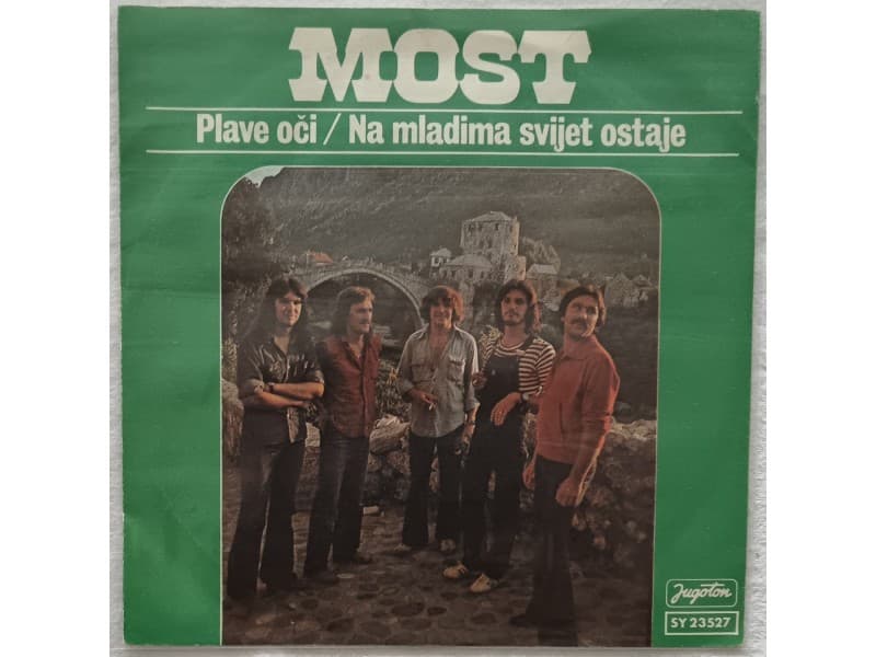 MOST — PLAVE OCI